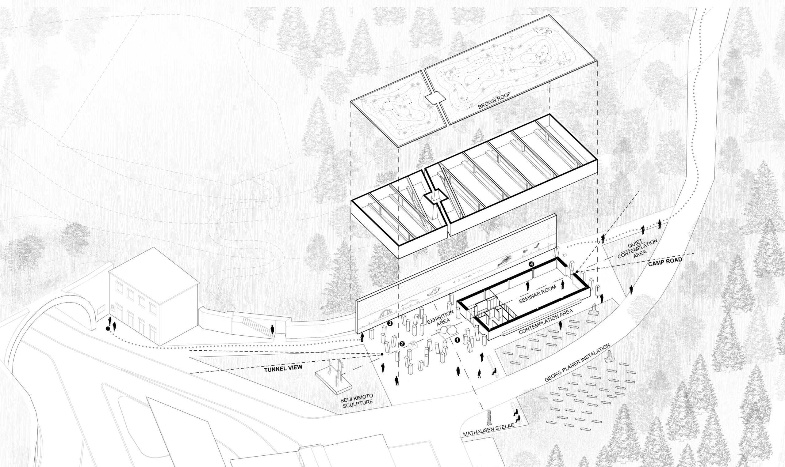 Loiblpass Memorial. Loibl-Nord